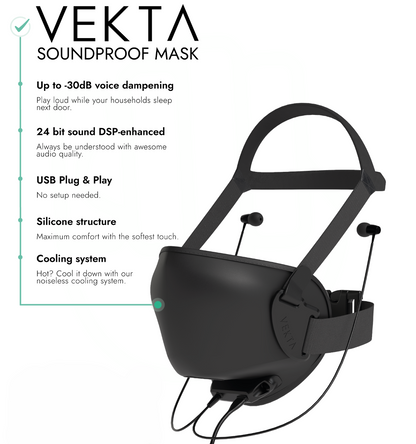 VEKTA Soundproof Mask