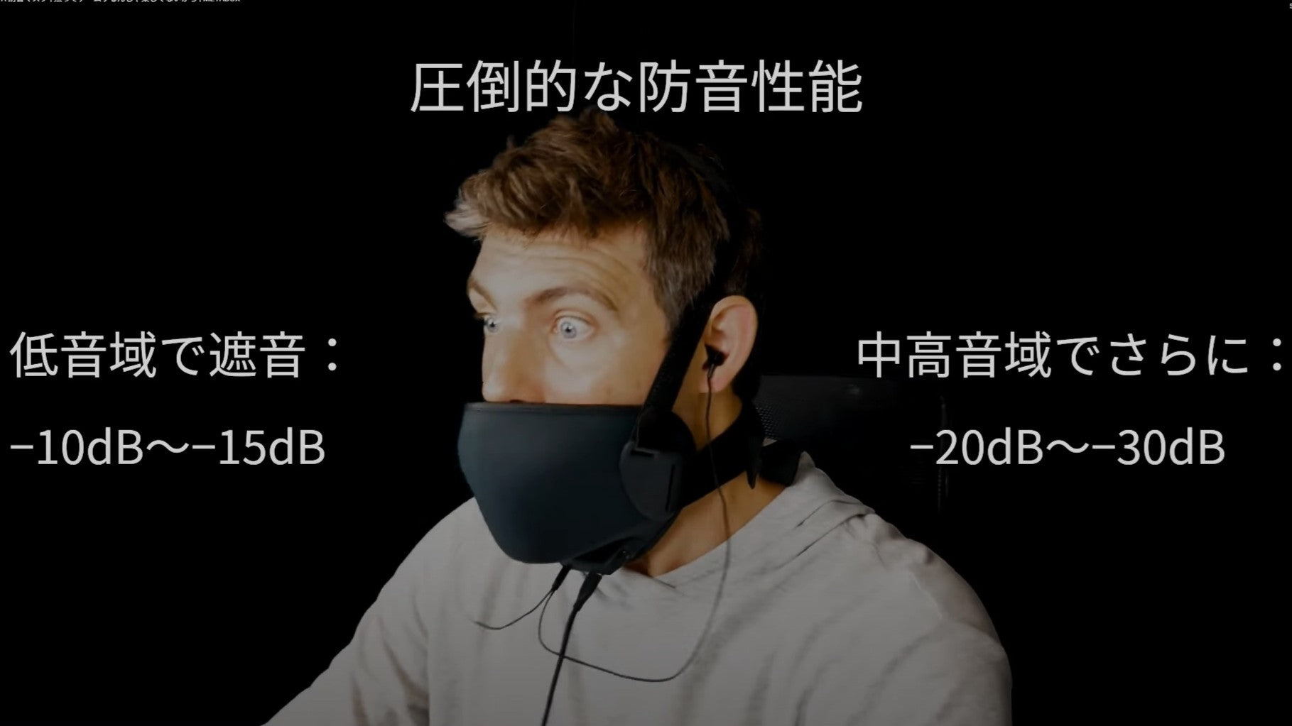 VEKTA 防音マスク　DOX Sound Roof Mask VEKTA Soundproof Mask – METADOX